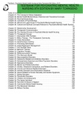  TESTBANK FOR Psychiatric Mental Health Nursing by Mary Townsend 9th Edition 2021
