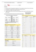 ASU Chem 233 Exam 3 Key