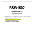 BSW1502 Assignment 3 Year 2021