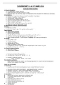NURSING 201 Fundamentals-of-Nursing-5 graded A