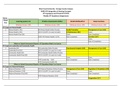 Weekly ATI Questions Assignments SU 2021 - 6-21&period;xlsx