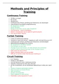 The Summary of Methods of Training 