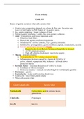 NURS 8022 / NURS8022 Exam 4 Study Guide-2020