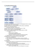 Samenvatting Basisboek Recht,  Businessplan (BP)