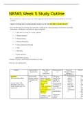 NURSING 565Final Exam Study Guide&lbrack;RATED A&rsqb;