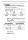NR 447 RN Exam 1 Study Guide- Chamberlain College of Nursing