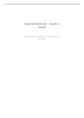 Professional Nursing 2 (NUR2571) Gastrointestinal - exam 1 notes Rasmussen College