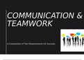 CTC301 Communication and Teamwork