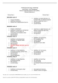 Professional Nursing Leadership NUR 2811C&lowbar;AO&sol;Transitional Course Calendar Summer 2213 &lpar;2021&rpar; Clinical Reference &num;  Miami Dade College