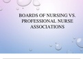 NURS 6050N Week 6 Assignment Comparison of Boards of Nursing vs. Professional Nursing Associations, 2021