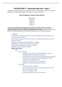 NUR2502 MDCIII Exam 2 Study Guide