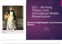 NRS430V Topic 3 CLC Assignment, Nursing Theory and Conceptual Model Presentation.