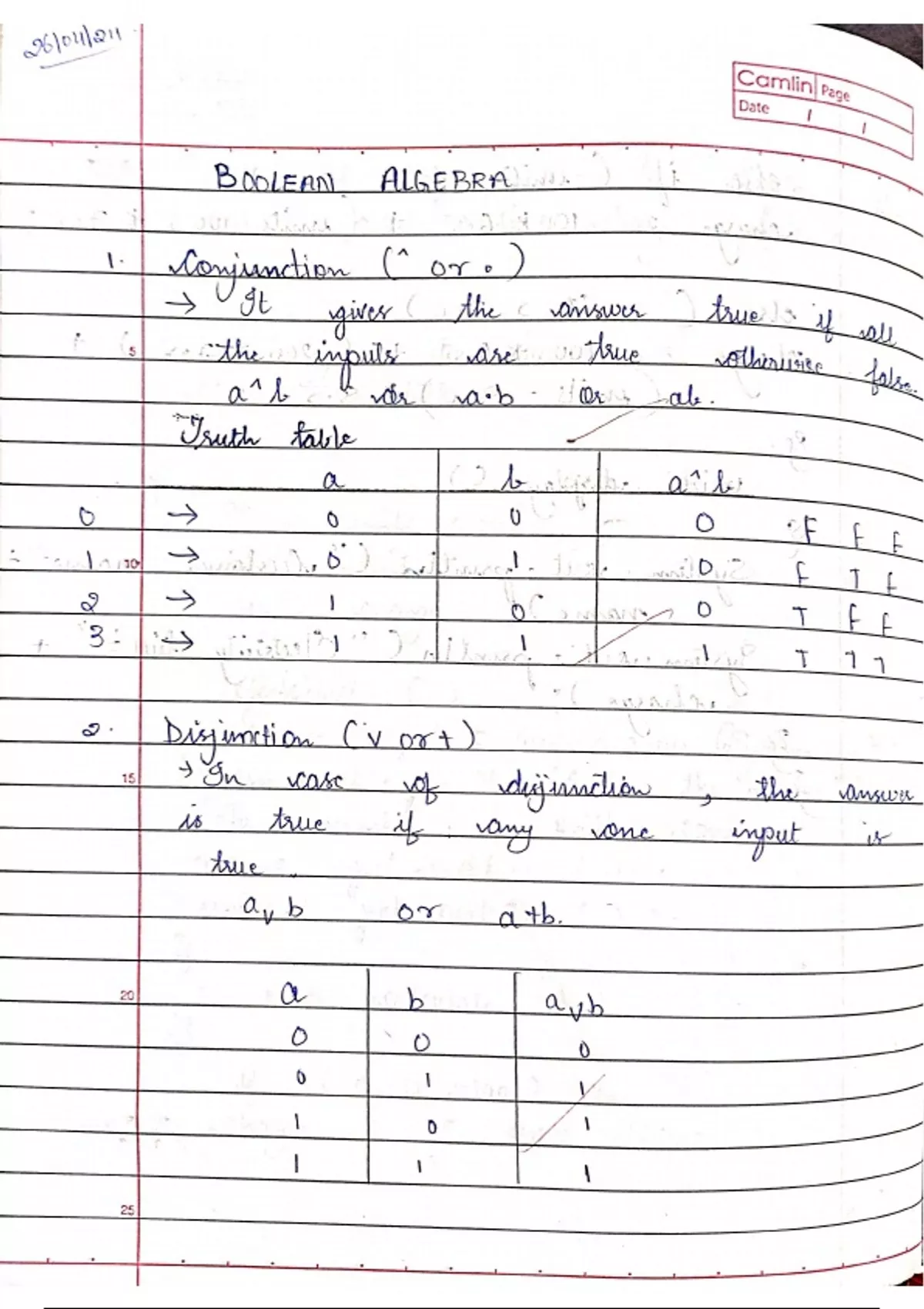 Boolean algebra and loops and java programmes - Computer - Stuvia US