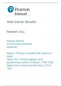 Mark Scheme &lpar;Results&rpar; Summer 2024 Pearson Edexcel In GCE History &lpar;9HI0&sol;36&rpar; Advanced Paper 3&colon; Themes in breadth with aspects in depth Option 36&period;1&colon; Protest&comma; agitation and parliamentary reform in Britain&comma; c1780&ndash;1928 Option 36&period;2&colon; Ireland and the Union&comma; c1774&ndash;