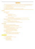 Med Surg 265 - Exam 3&period;pdf exam 2021