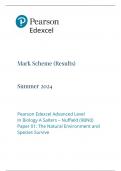 Mark Scheme &lpar;Results&rpar; Summer 2024 Pearson Edexcel Advanced Level In Biology A Salters &ndash; Nuffield &lpar;9BN0&rpar; Paper 01&colon; The Natural Environment and Species Survive
