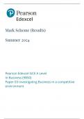 Mark Scheme &lpar;Results&rpar; Summer 2024 Pearson Edexcel GCE A Level In Business &lpar;9BS0&rpar; Paper 03 Investigating Business in a competitive environment