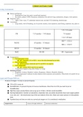 NR 340 Critical Care Exam 1 StudyGuide (Version 3),  (Latest 2021) 100% Correct Study Guide