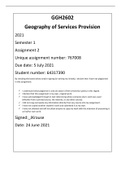 GGH2602 Assignment 2