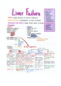 Acute and chronic liver disease
