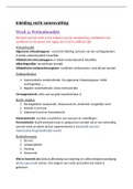 Samenvatting Recht begrepen  -   Nederlands recht begrepen&comma; ISBN&colon; 9789462907584  Inleiding Recht