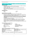 Class notes Nursing NUR 3180 &lowbar; MEDSURGE 3 P3   