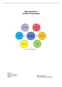 Moduleopdracht Positieve Psychologie&comma; Toegepaste Psychologie Fase 2 &comma; behaald met een 8&excl;&excl; Incl&period; beoordeling &lpar;2021&rpar;