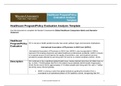 Assignment 1: Healthcare Program-Policy Evaluation Analysis Guide 