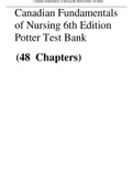 Canadian Fundamentals of Nursing 6th Edition Potter Test Bank (All 48 Chapters Covered)
