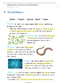 Summary AQA A Level Biology Revision Notes,  Unit 6 - Organisms respond to changes in their internal and external environments 