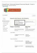 Advanced Pharmacology Focused Exam&colon; Community-Acquired Pneumonia Subjective Data Collection Results &vert; Turned In Shadow Health