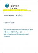 Bundle &colon; Pearson Edexcel International Advanced Level International Advanced Level UNIT 4&colon; Energy&comma; Environment&comma; Microbiology and Immunity Question Paper  and Mark Scheme May 2024 