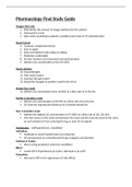 NURSING NUR2407L Pharmacology Final Study Guide