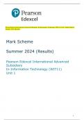 Pearson Edexcel International Advanced Subsidiary In Information Technology &lpar;WIT11&rpar; Unit 1 Mark Scheme Summer 2024 &lpar;Results&rpar;