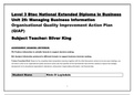 Summary  Unit 26 - Managing Business Information  (21011c)
