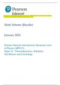 Pearson Edexcel International Advanced Level In Physics &lpar;WPH15&rpar; Paper 01&colon; Thermodynamics&comma; Radiation&comma;  Oscillations and Cosmology Mark Scheme &lpar;Results&rpar; January 2024