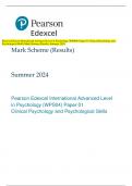 Pearson Edexcel International Advanced Level in Psychology &lpar;WPS04&rpar; Paper 01 Clinical Psychology and  Psychological Skills Mark Scheme &lpar;Results&rpar; Summer 2024
