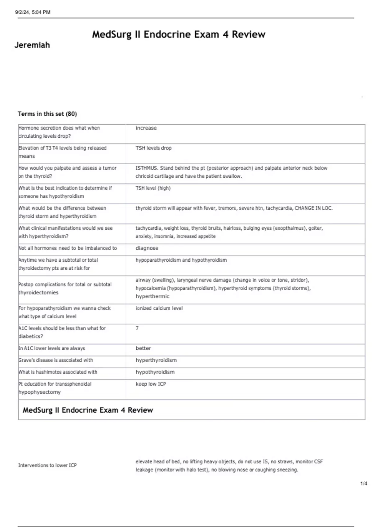 MedSurg II Endocrine Exam 4 Review Test Questions With Correct ...