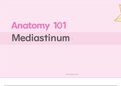 Anatomy 1: The Mediastinum