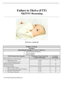 Failure to Thrive &lpar;FTT&rpar; SKINNY Reasoning