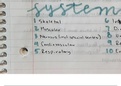 Body Systems List