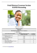 Fetal Distress&sol;Cesarean Section RAPID Reasoning&semi;Luella Jones&comma; 25 years old