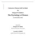 Margaret W. Matlin’s The Psychology of Women TESTBANK (LATEST UPDATE )