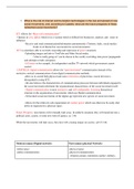 Final Exam Study Guide