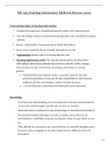 NR 599 Nursing informatics Midterm Review 2020 | NR599 Nursing informatics Midterm Review Study Guide