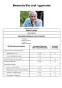 NURSING 456 Case Study 3 - Dementia&sol;Physical Aggression&colon; Patient&comma; Ron Jackson&comma; 87 years old 