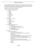 BIOS256 Midterm Study Guide