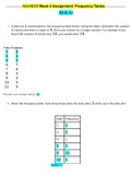 MATH 225N Week 2 Assignment / MATH225 Week 2 Assignment : Frequency Tables Q & A(New-2021):Chamberlain College of Nursing   (ANSWERS VERIFIED) 
