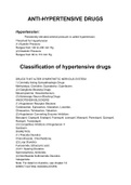 Anti hypertensive drugs 