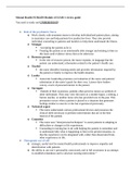 NUR2459 &sol; NUR 2459&colon; Module 4 Exam 1 Review Guide &lpar;Latest 2021 &sol; 2022&rpar; Mental and Behavioral Health Nursing - Rasmussen
